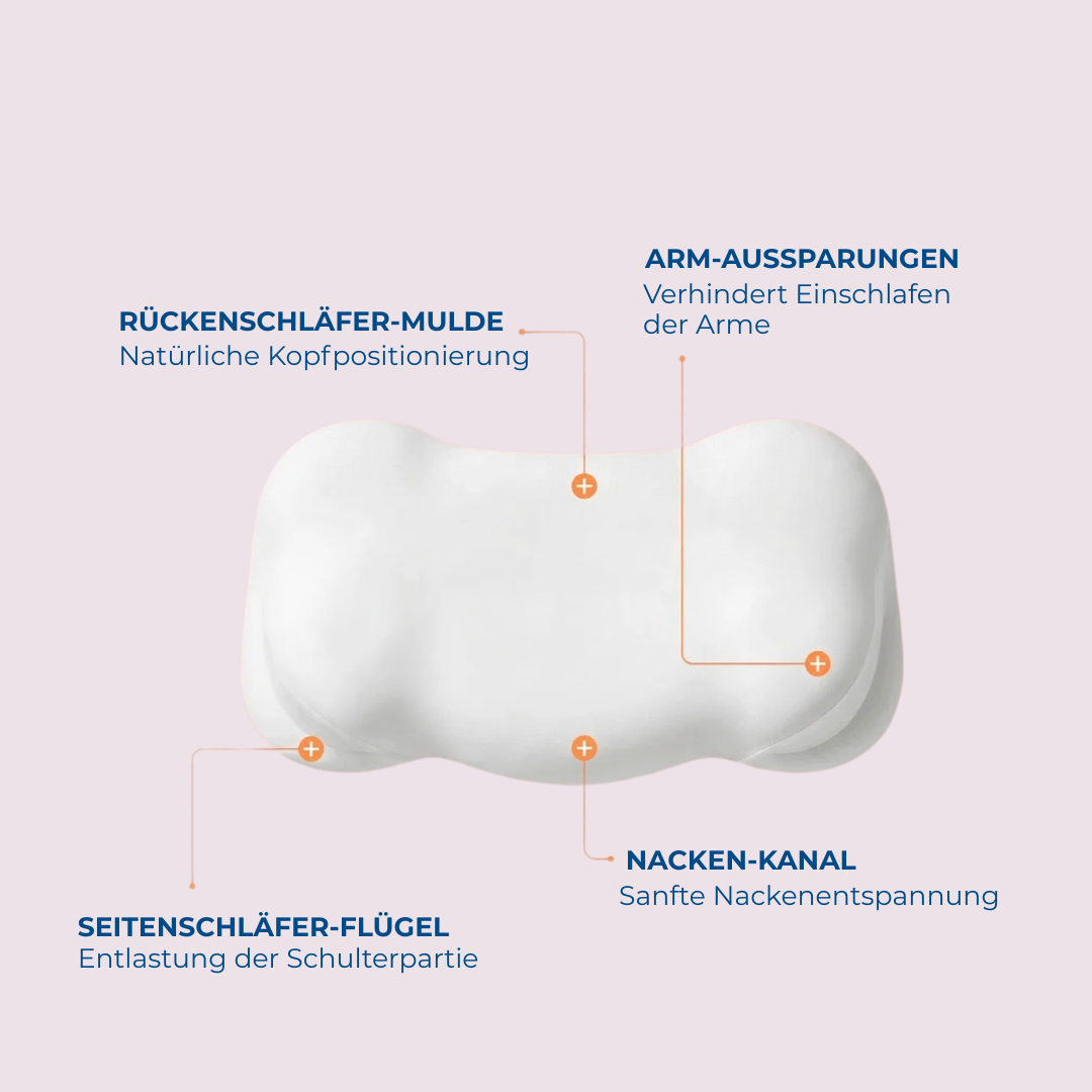 NackLyx Cloud™  | Das ergonomische Kissen, das Ihren Schlaf und Ihr Wohlbefinden revolutioniert